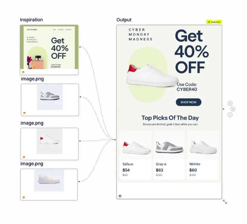 Email template generation workflow - from inspiration images to polished email output