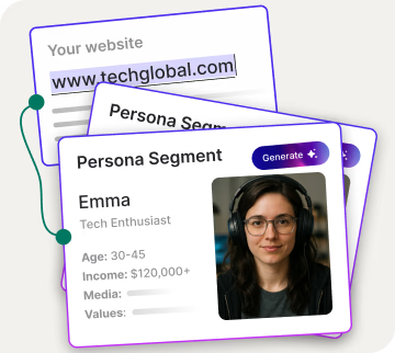 Persona segment generation for website