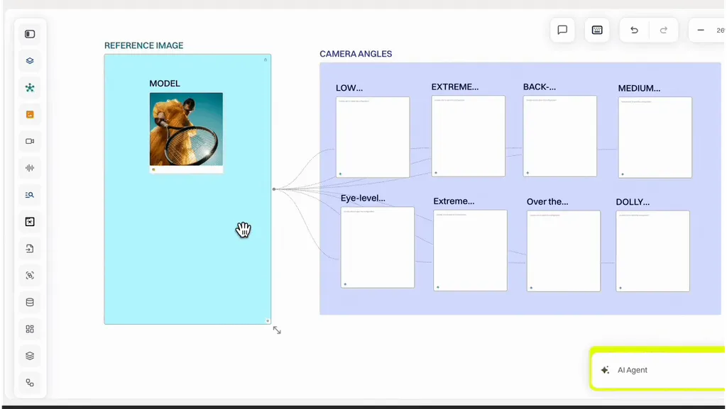 DFIRST E-commerce Workflow
